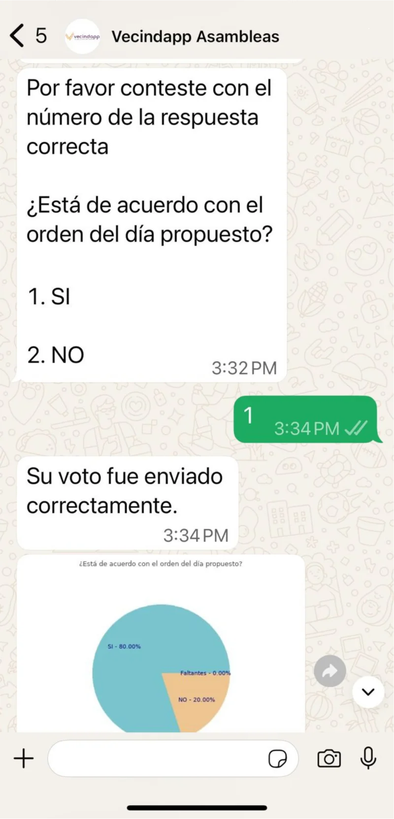 Mockup desde el celular votación electrónica
